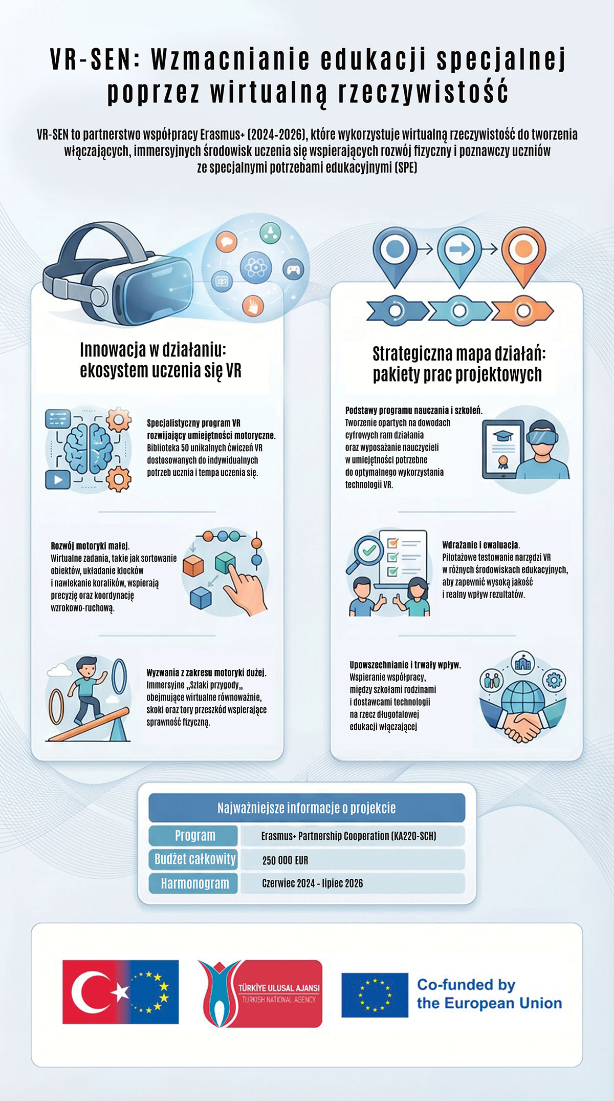 Podsumowanie projektu VR-SEN