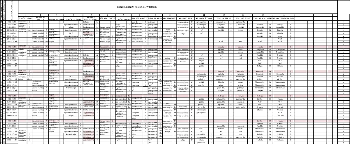 Plan lekcji - SOSW Świdnik